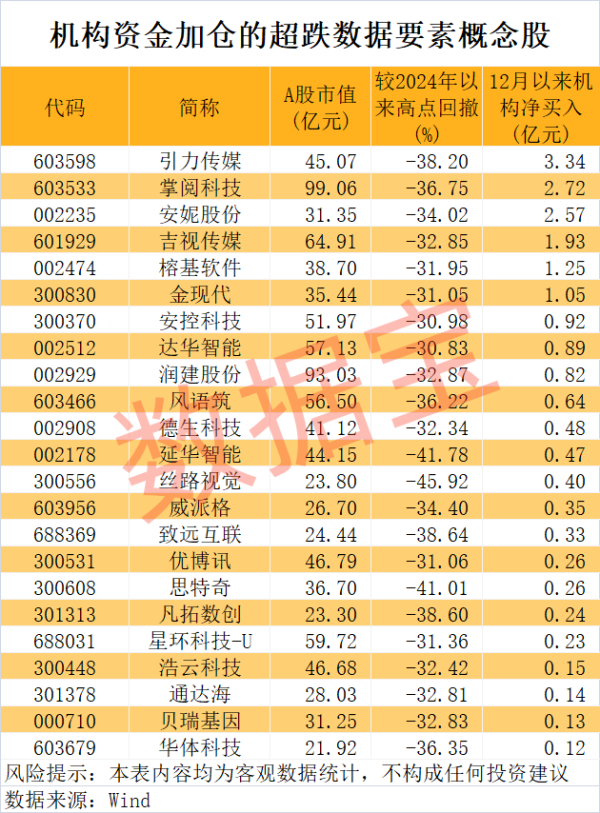 配资网站首选 福建本地板块异动拉升